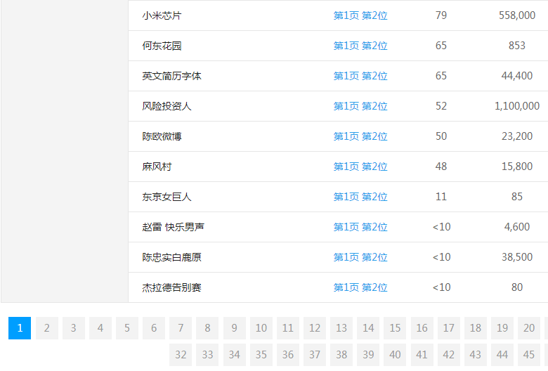 W(wng)W(wng)վP(gun)I~